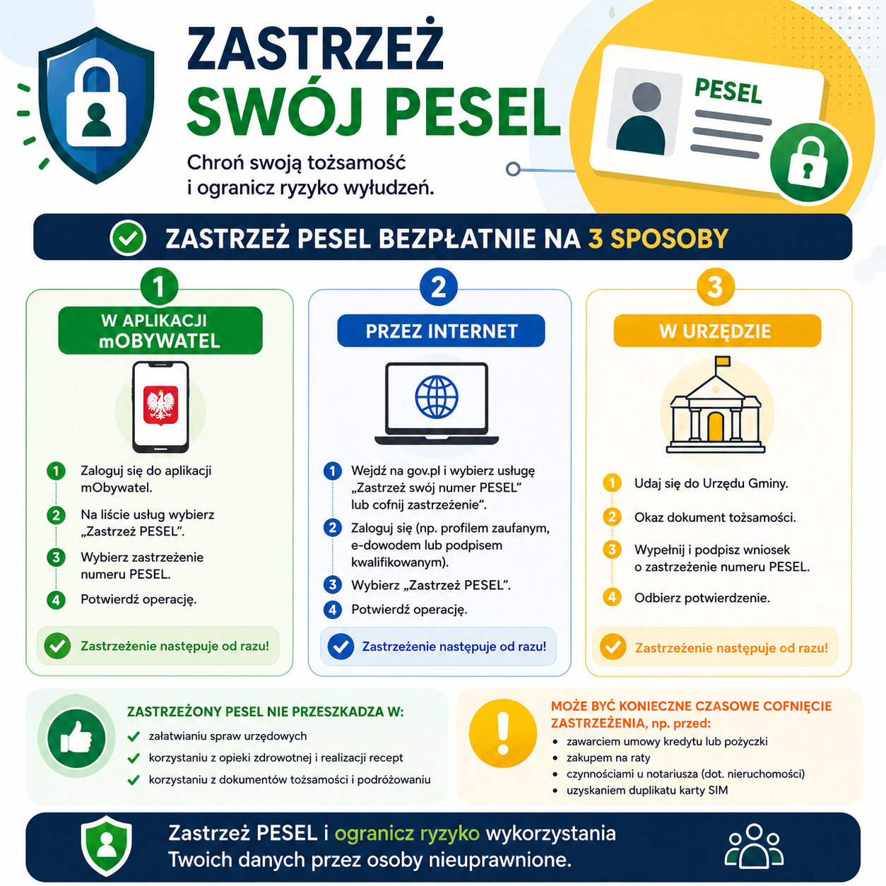 Zastrzeż nr PESEL - chroń swoją tożsamość